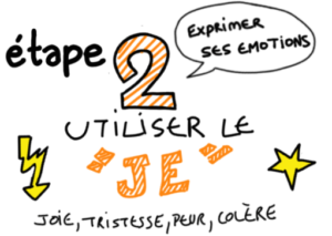 etape2